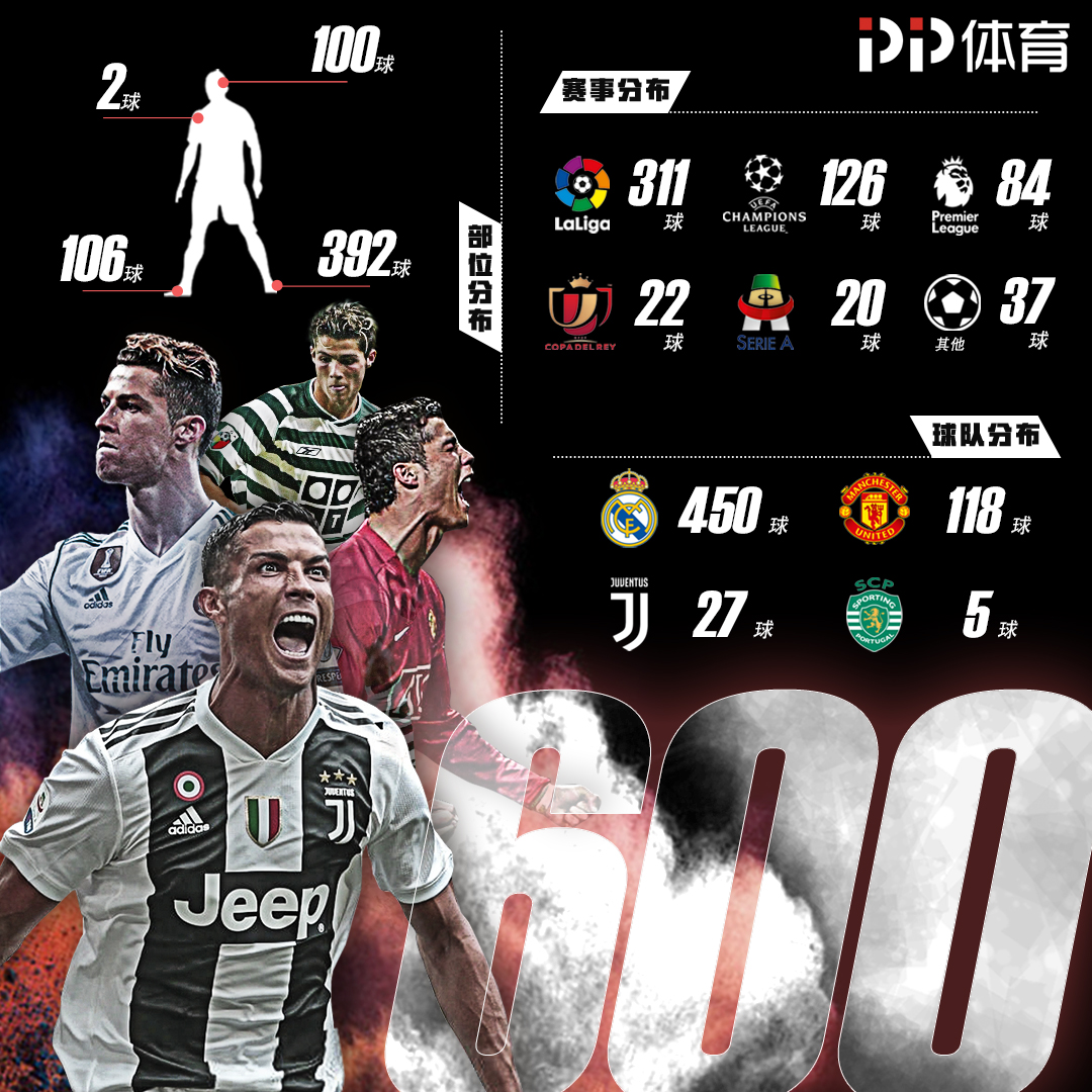 韩国U22参加熊猫杯大名单：德乙球员金志树在列，3留洋入选