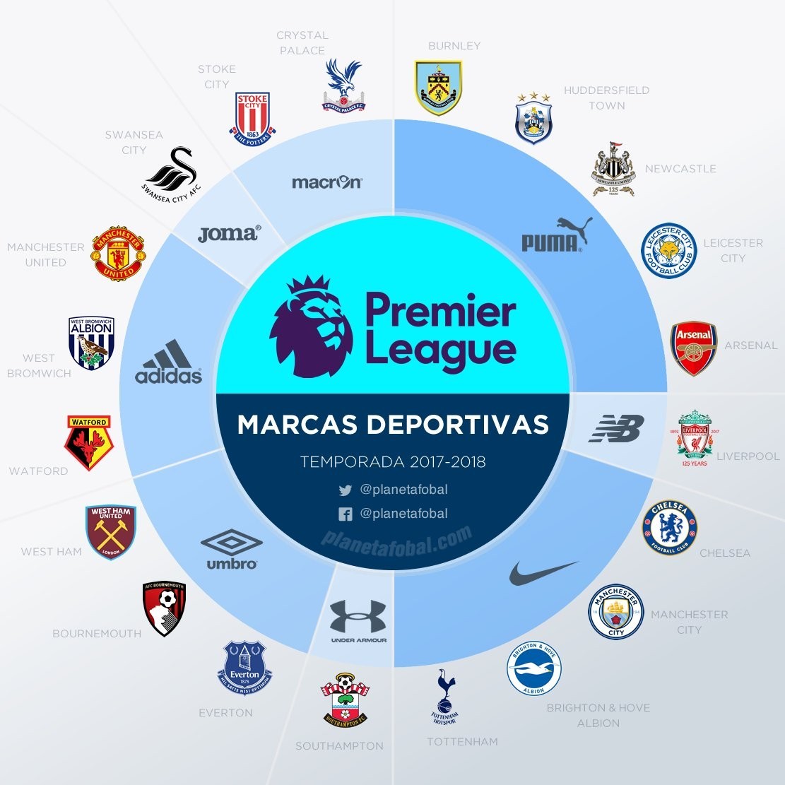 海港今日进行训练，加布里埃尔回归球场